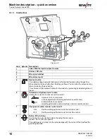 Предварительный просмотр 16 страницы EWM Taurus Synergic drive 200C Operating Instructions Manual