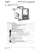 Предварительный просмотр 17 страницы EWM Taurus Synergic drive 200C Operating Instructions Manual