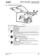 Предварительный просмотр 19 страницы EWM Taurus Synergic drive 200C Operating Instructions Manual