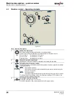 Предварительный просмотр 20 страницы EWM Taurus Synergic drive 200C Operating Instructions Manual