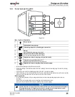 Предварительный просмотр 25 страницы EWM Taurus Synergic drive 200C Operating Instructions Manual