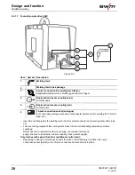 Предварительный просмотр 28 страницы EWM Taurus Synergic drive 200C Operating Instructions Manual