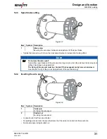 Предварительный просмотр 31 страницы EWM Taurus Synergic drive 200C Operating Instructions Manual