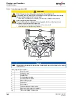 Предварительный просмотр 34 страницы EWM Taurus Synergic drive 200C Operating Instructions Manual