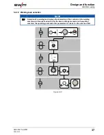 Предварительный просмотр 37 страницы EWM Taurus Synergic drive 200C Operating Instructions Manual