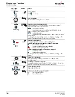 Предварительный просмотр 38 страницы EWM Taurus Synergic drive 200C Operating Instructions Manual