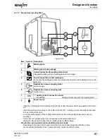 Предварительный просмотр 41 страницы EWM Taurus Synergic drive 200C Operating Instructions Manual