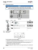 Предварительный просмотр 42 страницы EWM Taurus Synergic drive 200C Operating Instructions Manual