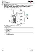 Preview for 14 page of EWM Taurus XQ 350 Synergic D Operating Instructions Manual