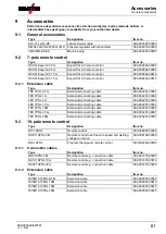 Preview for 61 page of EWM Taurus XQ 350 Synergic D Operating Instructions Manual