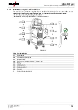 Предварительный просмотр 15 страницы EWM Taurus XQ 355 Synergic Operating Instructions Manual