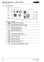 Предварительный просмотр 18 страницы EWM Taurus XQ 355 Synergic Operating Instructions Manual