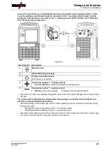 Предварительный просмотр 21 страницы EWM Taurus XQ 355 Synergic Operating Instructions Manual