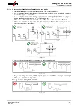 Предварительный просмотр 25 страницы EWM Taurus XQ 355 Synergic Operating Instructions Manual