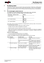 Предварительный просмотр 37 страницы EWM Taurus XQ 355 Synergic Operating Instructions Manual