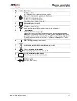 Preview for 17 page of EWM TETRIX 1002 DC SYNERGIC Operating Instructions Manual