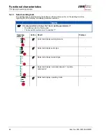 Preview for 26 page of EWM TETRIX 1002 DC SYNERGIC Operating Instructions Manual