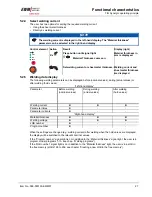 Preview for 27 page of EWM TETRIX 1002 DC SYNERGIC Operating Instructions Manual