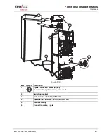 Preview for 41 page of EWM TETRIX 1002 DC SYNERGIC Operating Instructions Manual