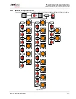 Preview for 49 page of EWM TETRIX 1002 DC SYNERGIC Operating Instructions Manual