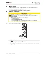 Preview for 53 page of EWM TETRIX 1002 DC SYNERGIC Operating Instructions Manual