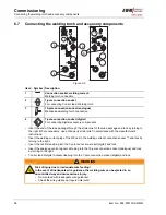 Preview for 54 page of EWM TETRIX 1002 DC SYNERGIC Operating Instructions Manual