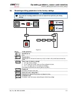 Preview for 65 page of EWM TETRIX 1002 DC SYNERGIC Operating Instructions Manual