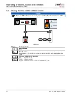 Preview for 66 page of EWM TETRIX 1002 DC SYNERGIC Operating Instructions Manual