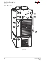 Preview for 18 page of EWM Tetrix 150 Synergic Plasma Operating Instructions Manual