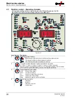 Preview for 20 page of EWM Tetrix 150 Synergic Plasma Operating Instructions Manual