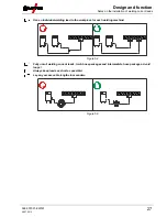 Preview for 27 page of EWM Tetrix 150 Synergic Plasma Operating Instructions Manual