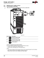 Preview for 28 page of EWM Tetrix 150 Synergic Plasma Operating Instructions Manual