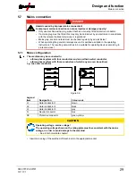 Preview for 29 page of EWM Tetrix 150 Synergic Plasma Operating Instructions Manual