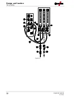 Preview for 32 page of EWM Tetrix 150 Synergic Plasma Operating Instructions Manual