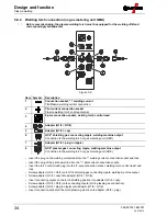 Preview for 34 page of EWM Tetrix 150 Synergic Plasma Operating Instructions Manual