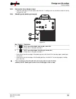 Preview for 35 page of EWM Tetrix 150 Synergic Plasma Operating Instructions Manual