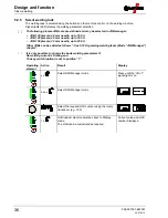 Preview for 36 page of EWM Tetrix 150 Synergic Plasma Operating Instructions Manual