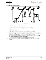 Preview for 55 page of EWM Tetrix 150 Synergic Plasma Operating Instructions Manual