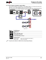 Preview for 61 page of EWM Tetrix 150 Synergic Plasma Operating Instructions Manual