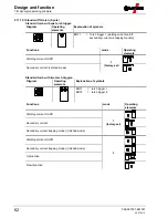 Preview for 62 page of EWM Tetrix 150 Synergic Plasma Operating Instructions Manual