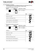 Preview for 66 page of EWM Tetrix 150 Synergic Plasma Operating Instructions Manual