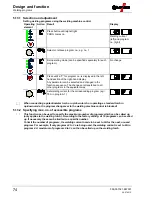 Preview for 74 page of EWM Tetrix 150 Synergic Plasma Operating Instructions Manual