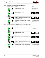 Preview for 78 page of EWM Tetrix 150 Synergic Plasma Operating Instructions Manual