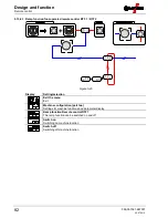 Preview for 82 page of EWM Tetrix 150 Synergic Plasma Operating Instructions Manual