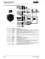 Preview for 84 page of EWM Tetrix 150 Synergic Plasma Operating Instructions Manual