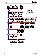 Preview for 86 page of EWM Tetrix 150 Synergic Plasma Operating Instructions Manual