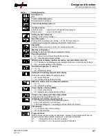 Preview for 87 page of EWM Tetrix 150 Synergic Plasma Operating Instructions Manual