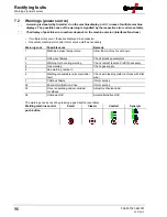 Preview for 96 page of EWM Tetrix 150 Synergic Plasma Operating Instructions Manual