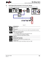 Preview for 99 page of EWM Tetrix 150 Synergic Plasma Operating Instructions Manual