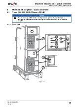 Предварительный просмотр 15 страницы EWM Tetrix 152 RC Plasma CW GR Operating Instructions Manual